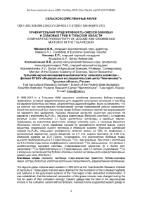 Сравнительная продуктивность смесей бобовых и злаковых трав в Тульской области