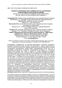 Эффекты генотипов гена гормона роста на признаки продуктивного долголетия свиней