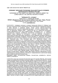 Скрининг образцов генофонда льна-долгунца в условиях центрального региона России