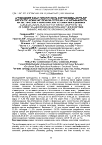 Агроэкологическая пластичность сортов озимых культур отечественной и зарубежной селекции и их отзывчивость на биотические и абиотические условия выращивания