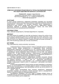 Семенная и белковая продуктивность гороха под влиянием поздней листовой подкормки мочевиной и террафлексом