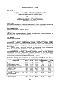 Оценка финансового результата деятельности сельскохозяйственной организации