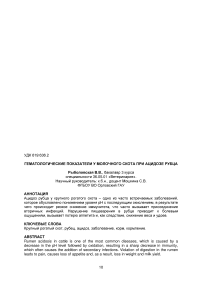 Гематологические показатели у молочного скота при ацидозе рубца