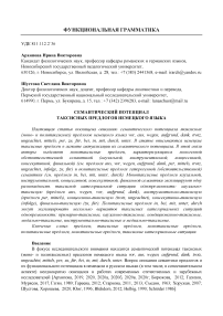 Семантический потенциал таксисных предлогов немецкого языка