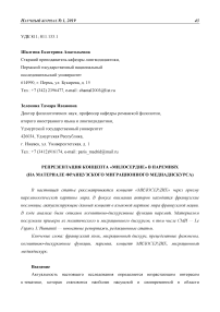 Репрезентация концепта "милосердие" в паремиях (на материале французского миграционного медиадискурса)