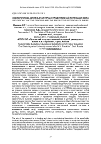 Биологически активные центры и продуктивный потенциал овец