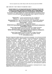 Эффективность функционирования трудовых ресурсов в сельскохозяйственном производстве в зависимости от природно-климатического потенциала территории