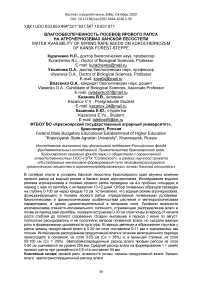 Влагообеспеченность посевов ярового рапса на агрочерноземах Канской лесостепи