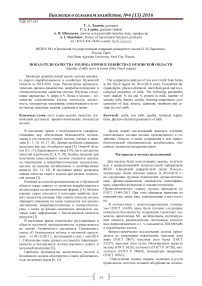 Показатели качества молока коров в хозяйствах Орловской области