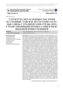 Структура метасообщества птиц на границе тайги и лесостепи Зауралья: связь с градиентами среды, пространственными процессами и межвидовой конкуренцией