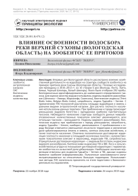 Влияние освоенности водосбора реки Верхней Сухоны (Вологодская область) на зообентос ее притоков