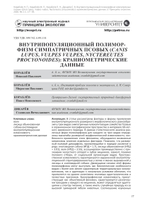 Внутрипопуляционный полиморфизм симпатричных псовых (Canis lupus, Vulpes vulpes, Nyctereutes procyonoides): краниометрические данные