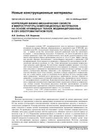 Корреляция физико-механических свойств и микроструктуры композиционных материалов на основе арамидных тканей, модифицированных в СВЧ электромагнитном поле