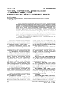 Топонимы и антропонимы для обозначения астрономических объектов (на материале английского и немецкого языков)