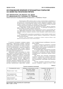 Исследование влияния огнезащитных покрытий на свойства пенополистирола