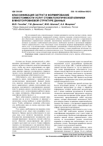 Классификация затрат и формирование себестоимости услуг стоматологической клиники в многоуровневой структуре данных