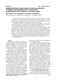 Моделирование эффективности использования грузового автомобильного транспорта в зависимости от срока его эксплуатации