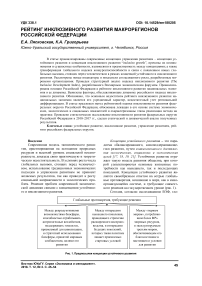 Рейтинг инклюзивного развития макрорегионов Российской Федерации