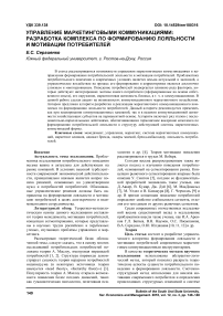 Управление маркетинговыми коммуникациями: разработка комплекса по формированию лояльности и мотивации потребителей