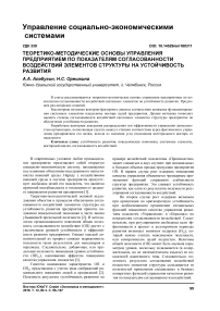 Теоретико-методические основы управления предприятием по показателям согласованности воздействий элементов структуры на устойчивость развития