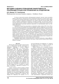 Методика оценки и повышения эффективности реализации процессов управления на предприятии