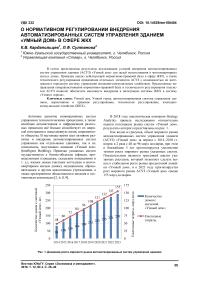 О нормативном регулировании внедрения автоматизированных систем управления зданием "умный дом" в сфере ЖКХ