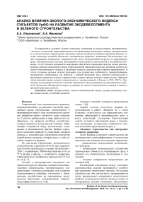 Анализ влияния эколого-экономического индекса субъектов УрФО на развитие экодевелопмента и зеленого строительства