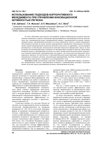 Использование подходов корпоративного менеджмента при управлении инновационной активностью региона