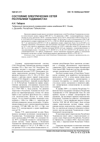 Состояние электрических сетей Республики Таджикистан