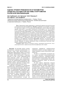 Оценка уровня тревожности и параметров сердечно-сосудистой системы спортсменов различной квалификации