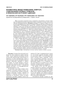 Взаимосвязь между вниманием, памятью, содержанием половых гормонов и физической нагрузкой у девушек