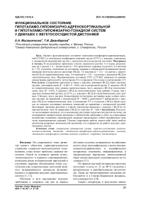 Функциональное состояние гипоталамо-гипофизарно-адренокортикальной и гипоталамо-гипофизарно-гонадной систем у девушек с вегетососудистой дистонией