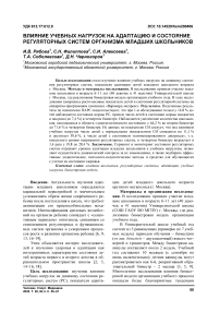 Влияние учебных нагрузок на адаптацию и состояние регуляторных систем организма младших школьников