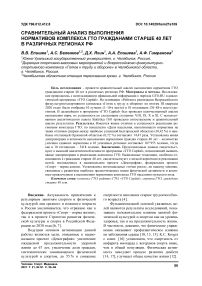 Сравнительный анализ выполнения нормативов комплекса ГТО гражданами старше 40 лет в различных регионах РФ