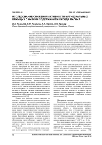 Исследование снижения активности магнезиальных вяжущих c низким содержанием оксида магния