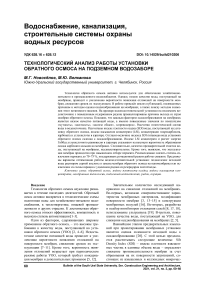 Технологический анализ работы установки обратного осмоса на подземном водозаборе