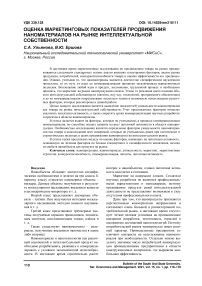 Оценка маркетинговых показателей продвижения наноматериалов на рынке интеллектуальной собственности