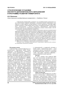 Стратегические установки института дополнительного образования и программы развития университета