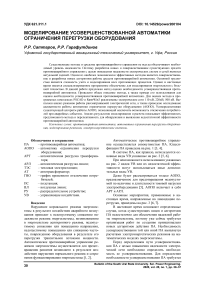 Моделирование усовершенствованной автоматики ограничения перегрузки оборудования