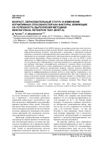 Возраст, образовательный статус и изменение когнитивных способностей как факторы, влияющие на успешность выполнения методики Bentan visual retention test (BVRT-A)