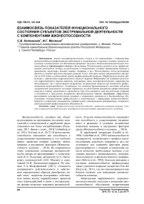 Взаимосвязь показателей функционального состояния субъектов экстремальной деятельности с компонентами жизнеспособности