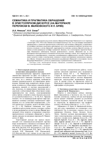 Семантика и прагматика обращений в эпистолярном дискурсе (на материале переписки В. Маяковского и Л. Брик)