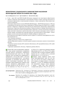 Мониторинг социального самочувствия населения Вологодской области в июне 2021 года