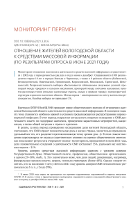 Отношение жителей Вологодской области к средствам массовой информации (по результатам опроса в июне 2021 года)