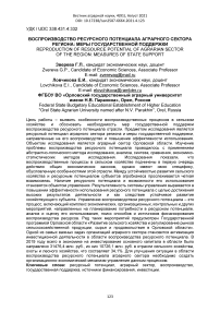 Воспроизводство ресурсного потенциала аграрного сектора региона: меры государственной поддержки