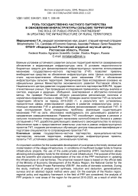 Роль государственно-частного партнерства в обновлении инфраструктуры сельских территорий