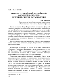 Обзор всероссийской молодёжной форумной кампании: история развития и становления