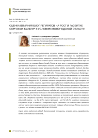 Оценка влияния биопрепаратов на рост и развитие сорговых культур в условиях Вологодской области