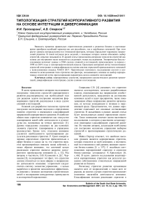 Типологизация стратегий корпоративного развития на основе интеграции и диверсификации