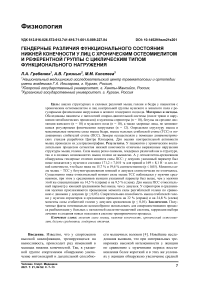 Гендерные различия функционального состояния нижней конечности у лиц с хроническим остеомиелитом и референтной группы с циклическим типом функционального нагружения